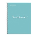 NB-1 A4 80 CLA 90G EMOTIONS AZ CIELO MR