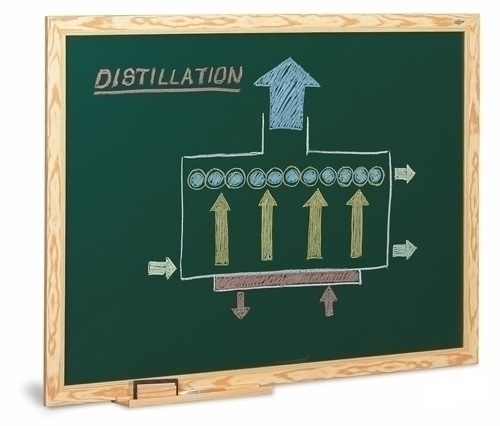 [14-5IND] PIZARRA FAIBO 14-5IND VERDE MARCO FIBRA 90x120 CM COM CAJETIN de 40 cm