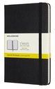 LIBRETA MOLESKINE 0012685 QP051 CLASICA TAPA DURA NEGRA M CUADRICULADA